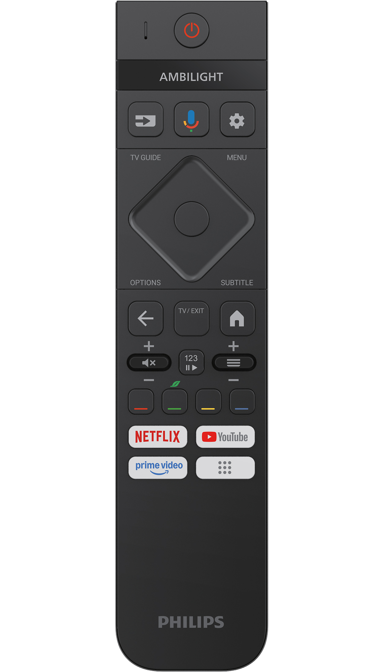 Elektronik, Fernsteuerung