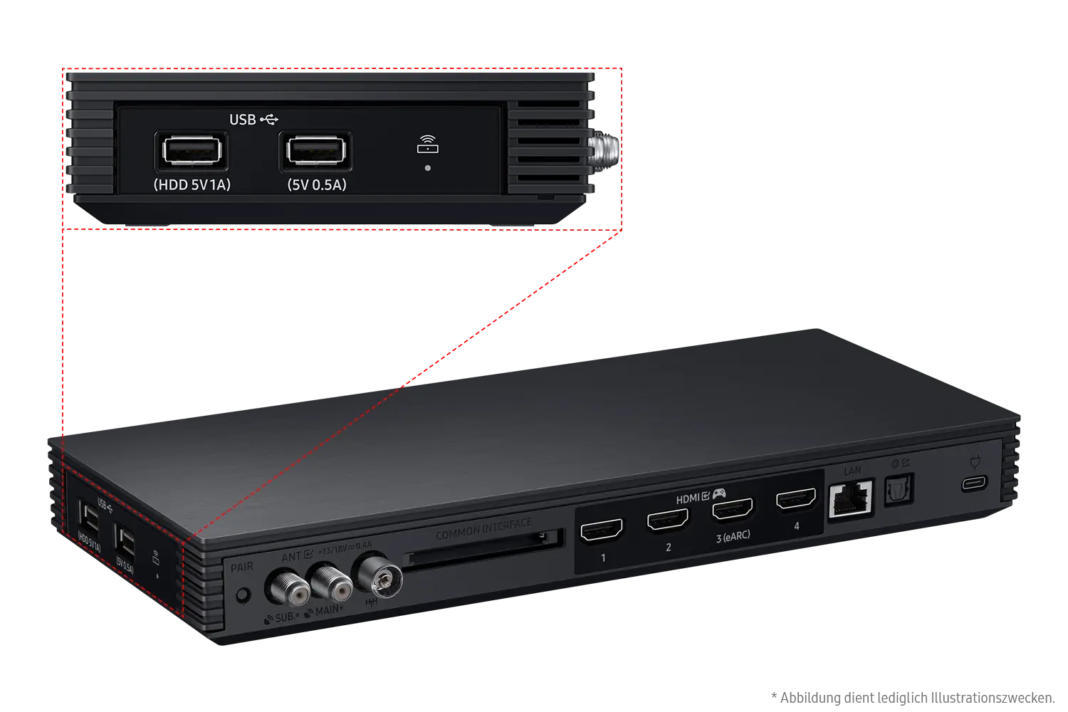 Elektronik, Hardware, Computerausrüstung