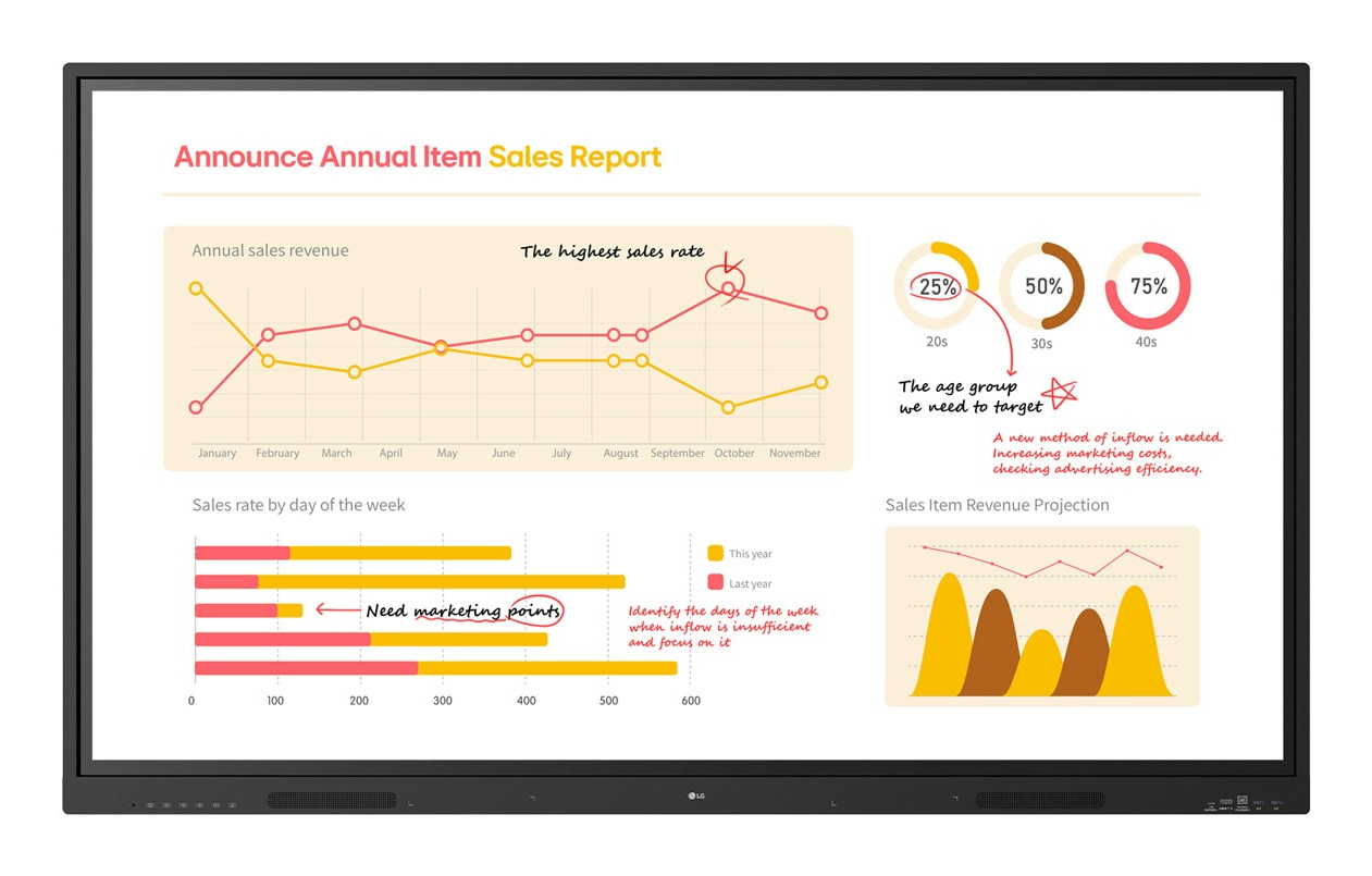 monitor, display, Bildschirm, LED, Grafik