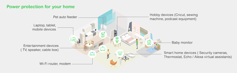 Diagramm, Plan, Handlung, Person
