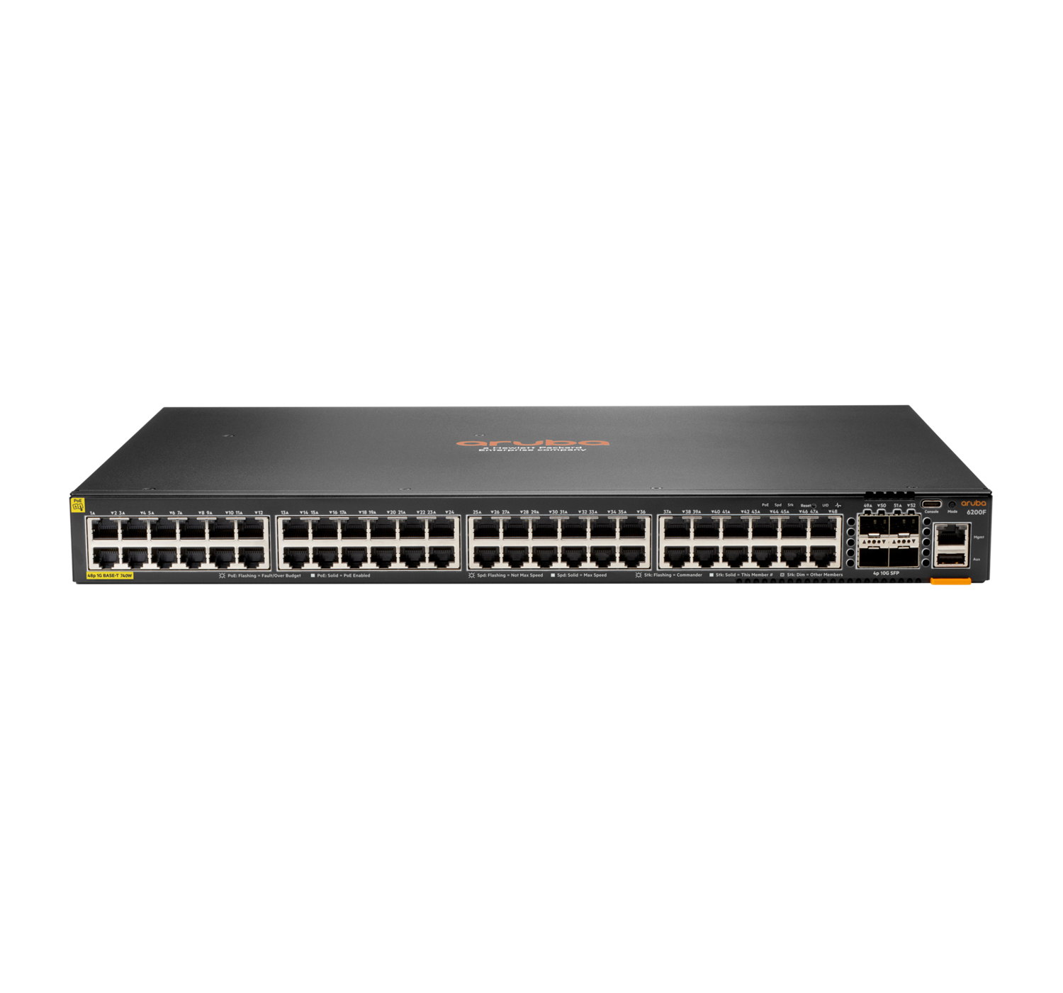 HPE Aruba 48G- 4SFP/SFP+ Switch JL727A