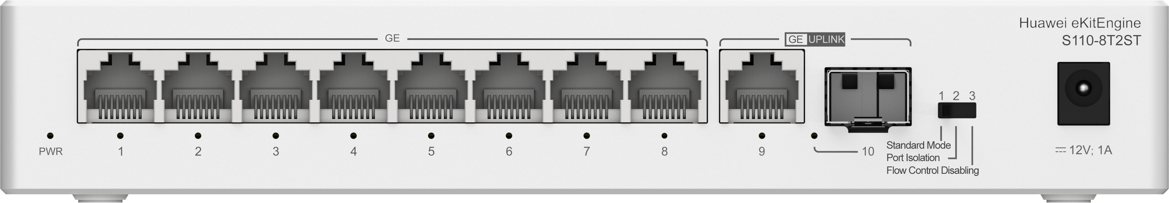 Schalter, Router, Ge1, LAN Ports, Power-LED