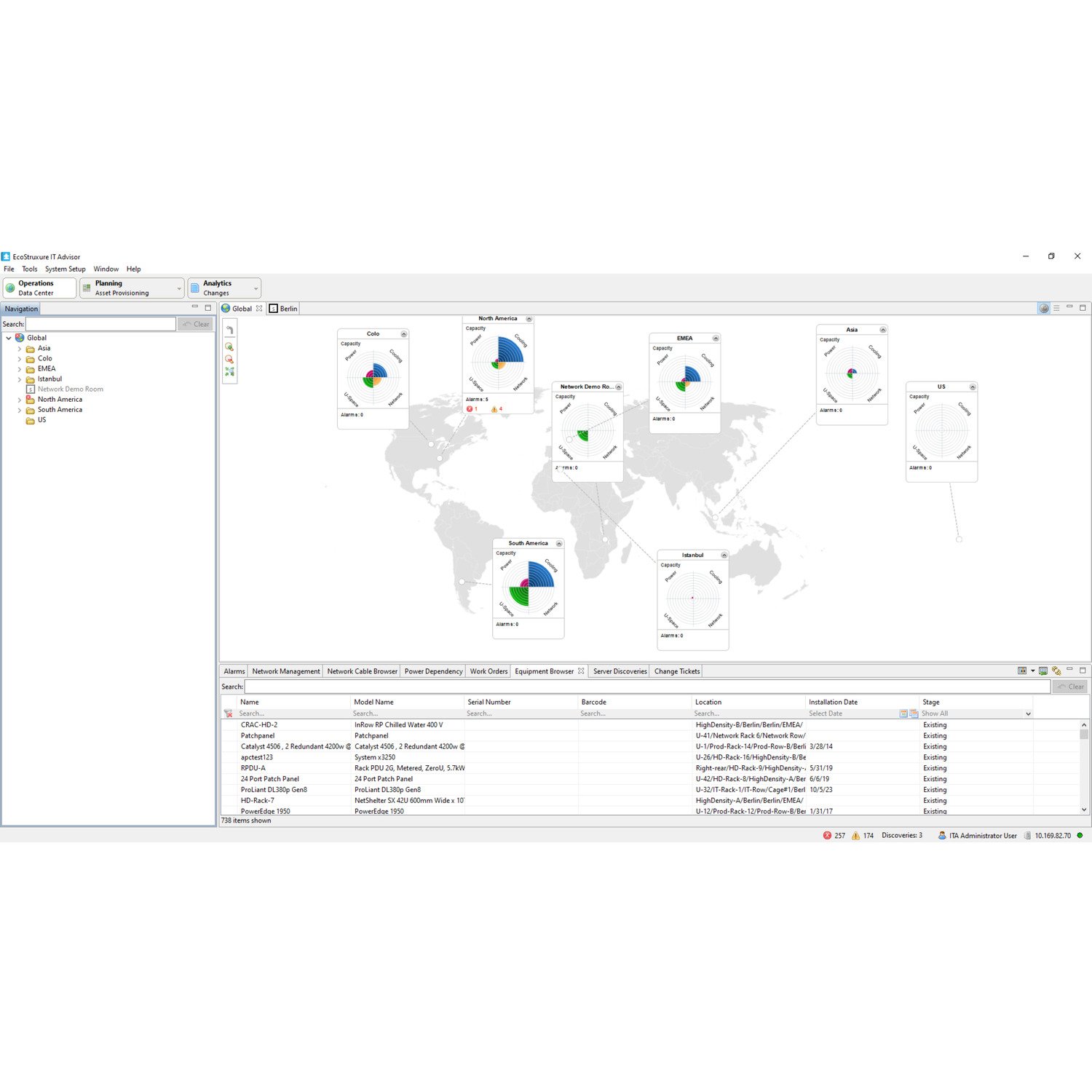 IT-Monitor, Dashbord, Weltkarte, Diagramme, Softwarefenster