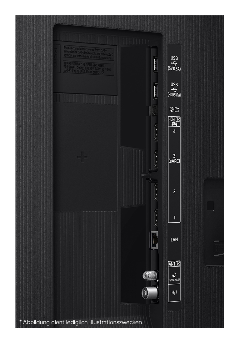 HDMI, LAN, USB, Antenne, Rückseite