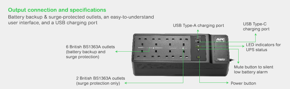APC Back-UPS 1050VA 8 British outlets