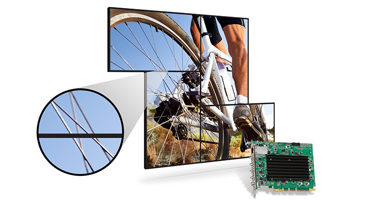 Matrox QuadHead2Go PCIe Karte 1x DisplayPort 1.2 Eingang - 4x HDMI Ausgänge