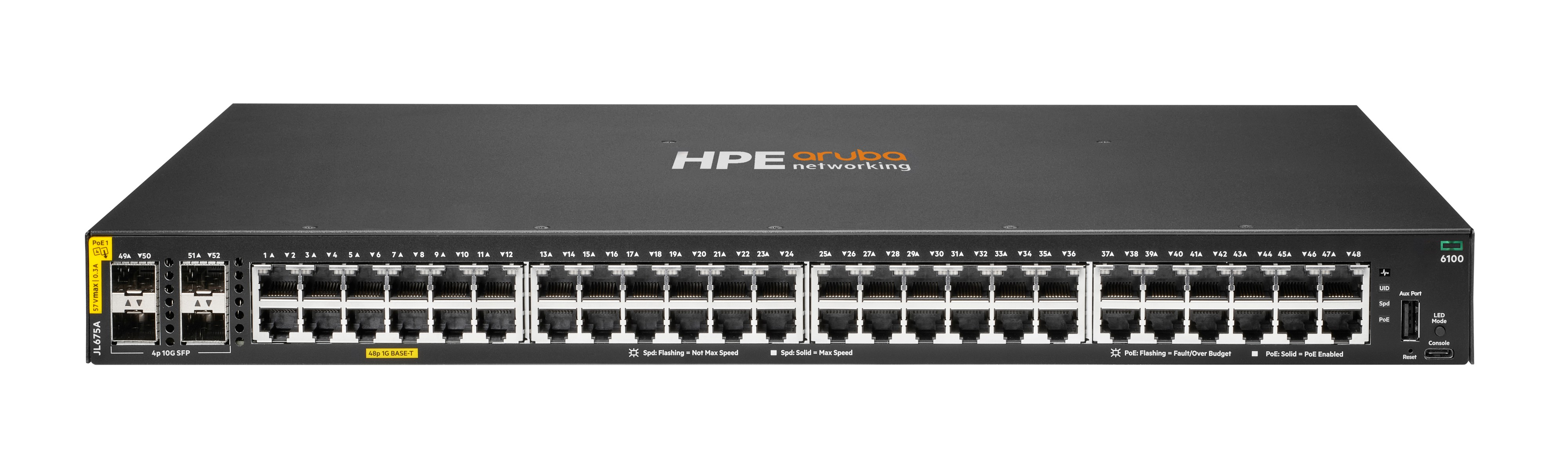 HPE JL675A Switch 48 x 10/100/1000, 4xSFP+, PoE (Klasse4) Elektronik, Hardware, Computerausrüstung