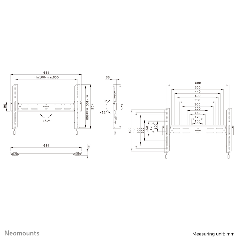 Diagramm, Handlung, Plan