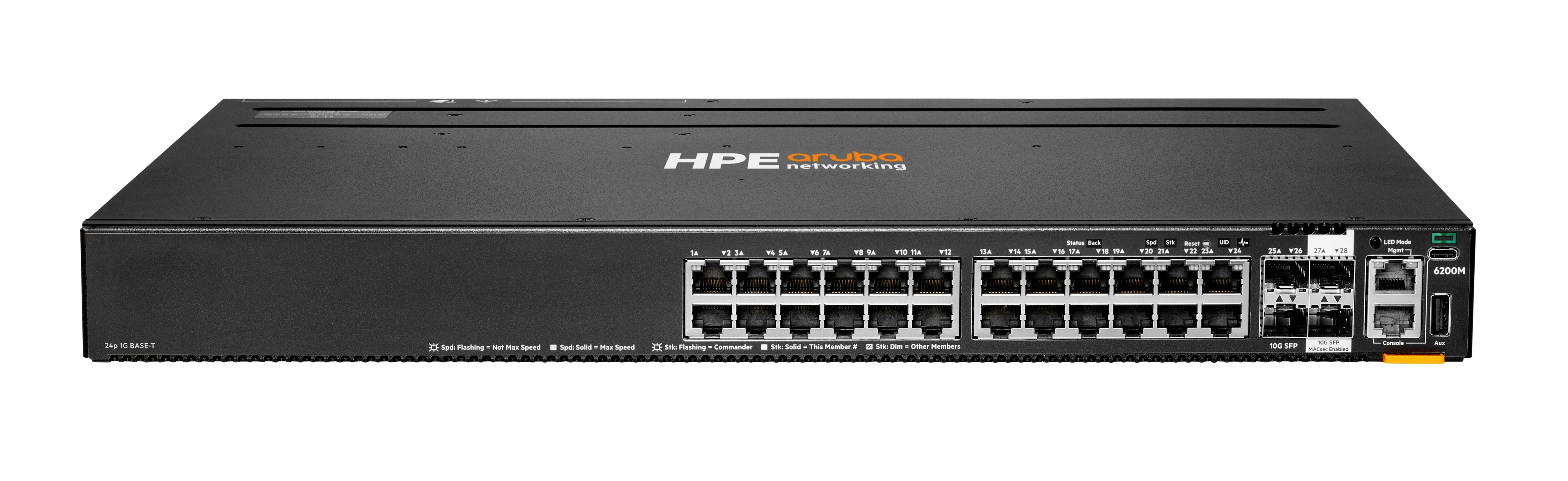 HPE Switch R8Q67A Aruba 6200M 24G 4SFP+ managed Switch Elektronik, Hardware, Computerausrüstung, Verstärker