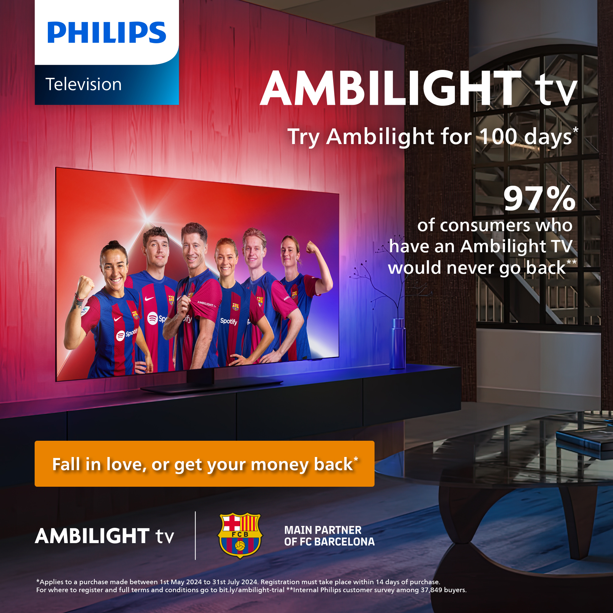 Philips TV  50PUS8909   (2024)