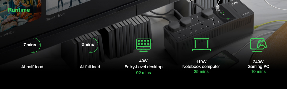 Elektronik, Hardware, Computerausrüstung