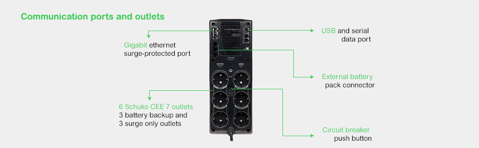 Elektronik, Hardware, Computerausrüstung