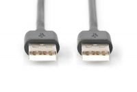 Vorschau: DIGITUS USB 2.0 Anschlusskabel, Typ A St/St 1.8m