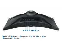 Vorschau: Samsung Monitor S32BG750NP