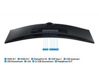 Vorschau: Samsung Monitor S49A950UIP