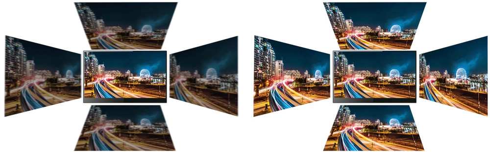 Full HD Resolution and wide viewing angles 170°
