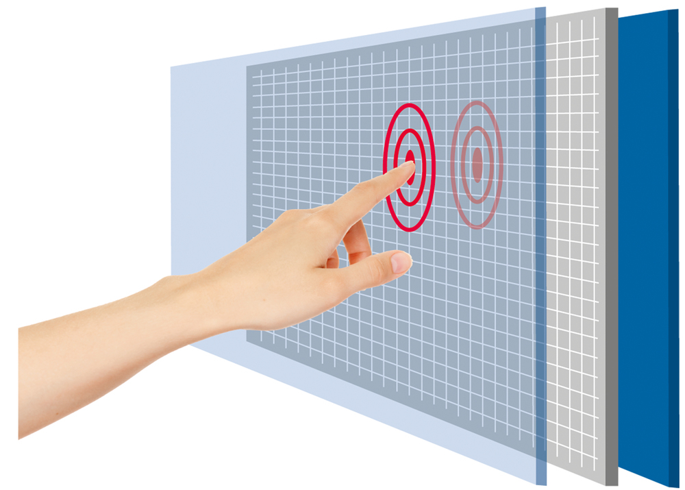 Projected Capacitive (PCAP) Touch Technology