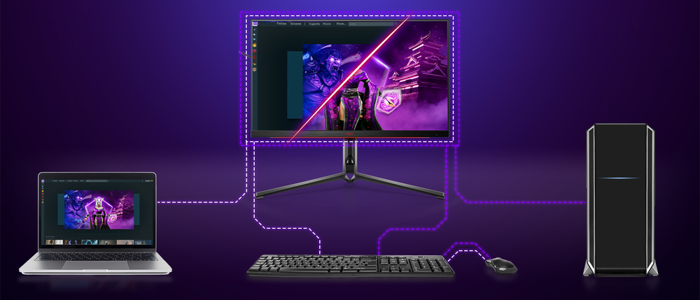 KVM